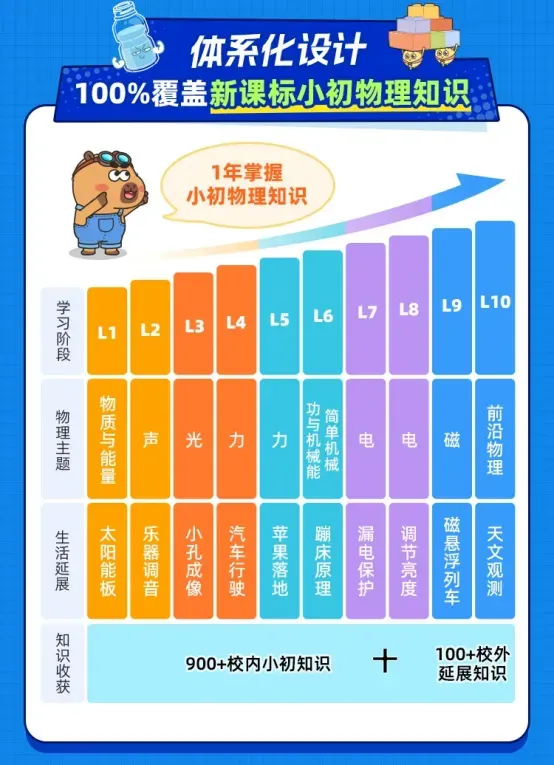 中考702高分, 父母却让孩子读中职?上海中考后, 最魔幻一幕出现了-第14张图片-四季读书网 中考702高分, 父母却让孩子读中职?上海中考后, 最魔幻一幕出现了-第14张图片-四季读书网