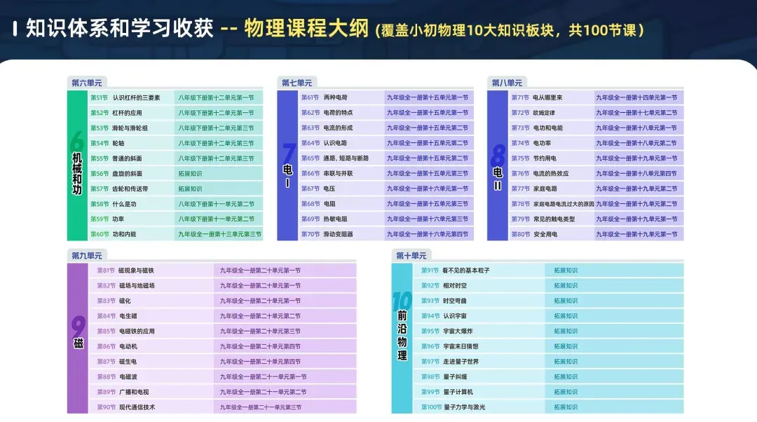 中考702高分, 父母却让孩子读中职?上海中考后, 最魔幻一幕出现了-第37张图片-四季读书网 中考702高分, 父母却让孩子读中职?上海中考后, 最魔幻一幕出现了-第37张图片-四季读书网
