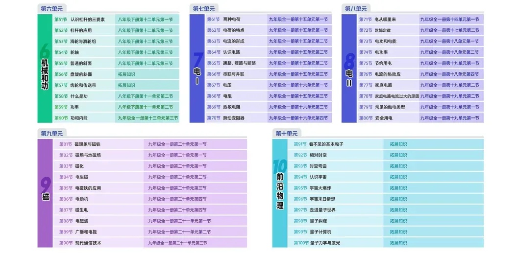 中考702高分, 父母却让孩子读中职?上海中考后, 最魔幻一幕出现了-第38张图片-四季读书网 中考702高分, 父母却让孩子读中职?上海中考后, 最魔幻一幕出现了-第38张图片-四季读书网