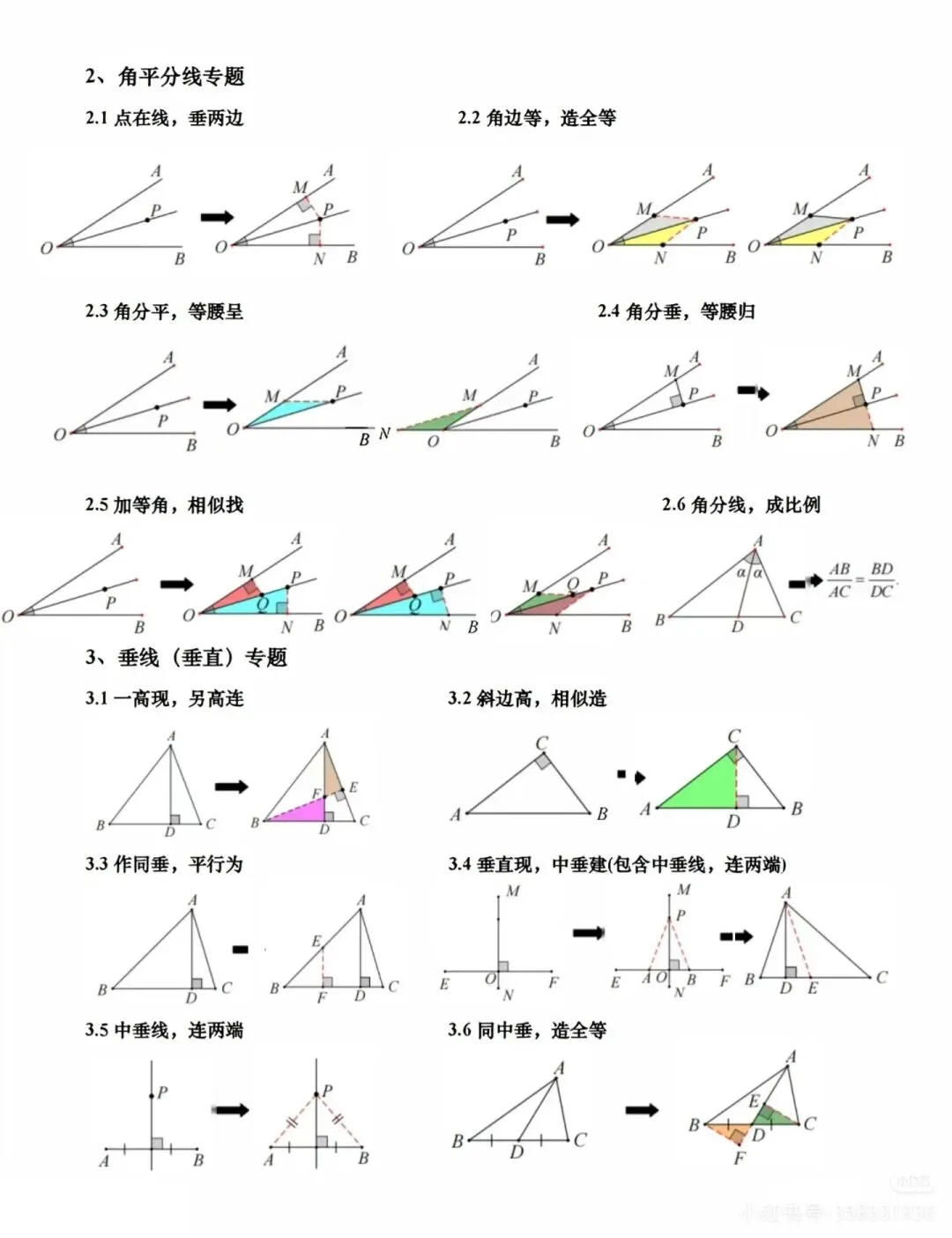 中考数学模型+解题技巧+辅助线大总结-第2张图片-四季读书网 中考数学模型+解题技巧+辅助线大总结-第2张图片-四季读书网
