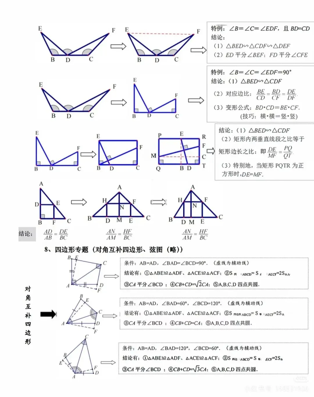 中考数学模型+解题技巧+辅助线大总结-第5张图片-四季读书网 中考数学模型+解题技巧+辅助线大总结-第5张图片-四季读书网