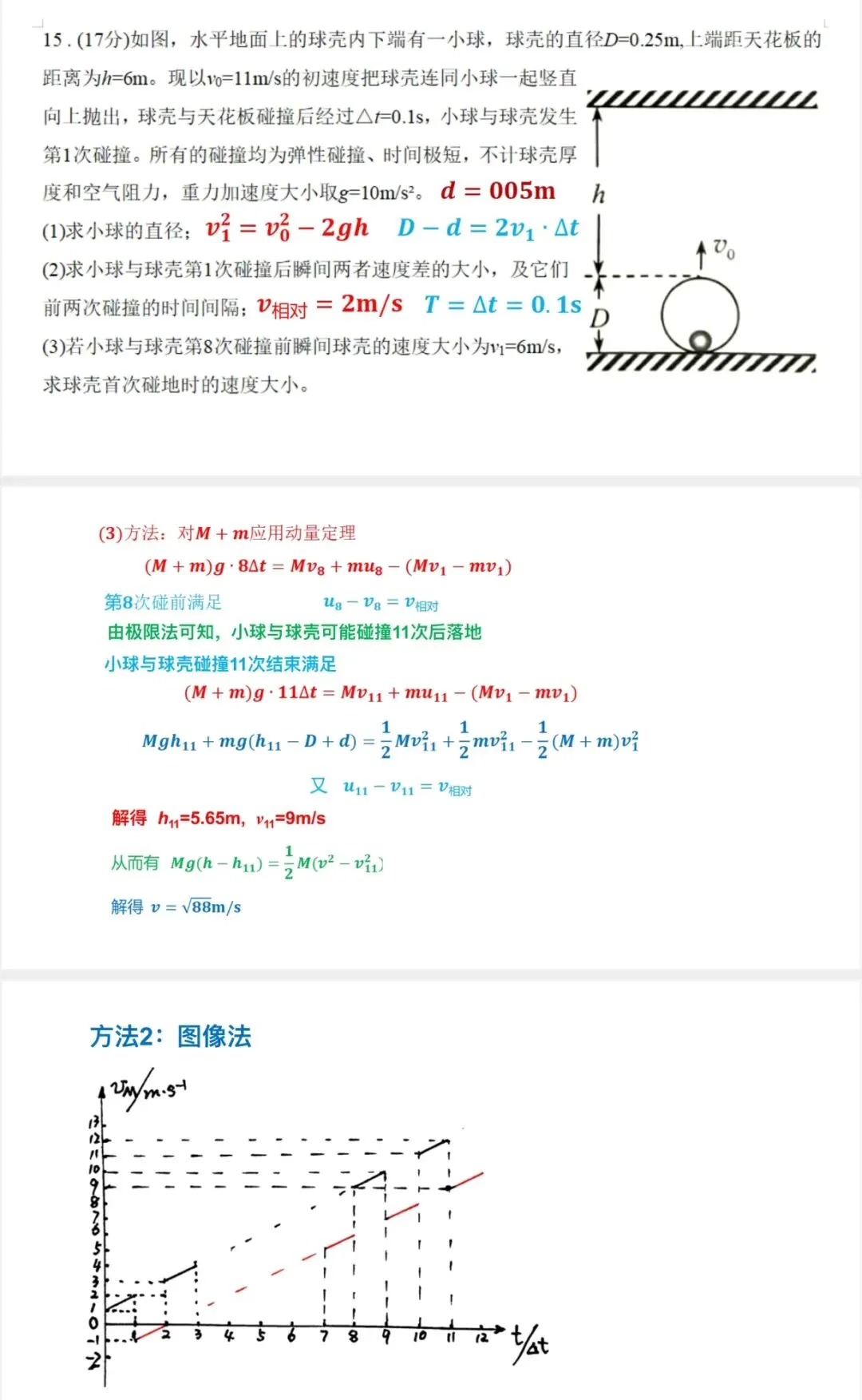 深耕真题研命题,精准靶向谋高考-第3张图片-四季读书网 深耕真题研命题,精准靶向谋高考-第3张图片-四季读书网
