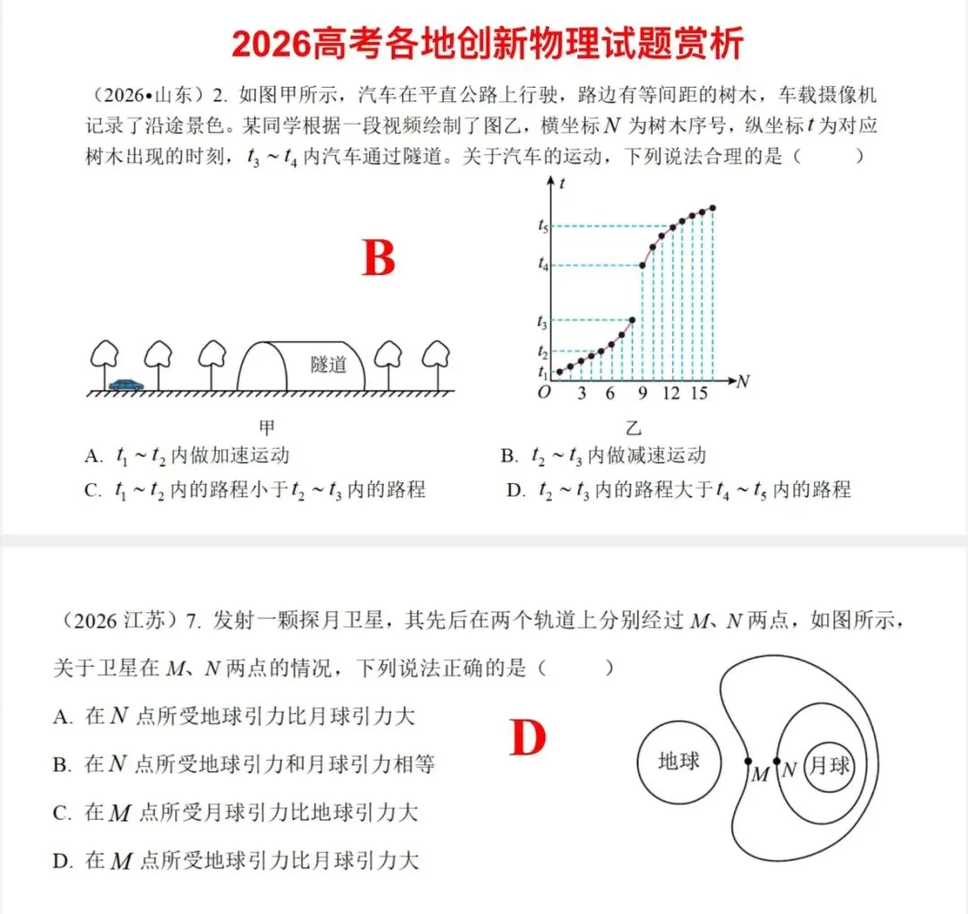 深耕真题研命题,精准靶向谋高考-第4张图片-四季读书网 深耕真题研命题,精准靶向谋高考-第4张图片-四季读书网