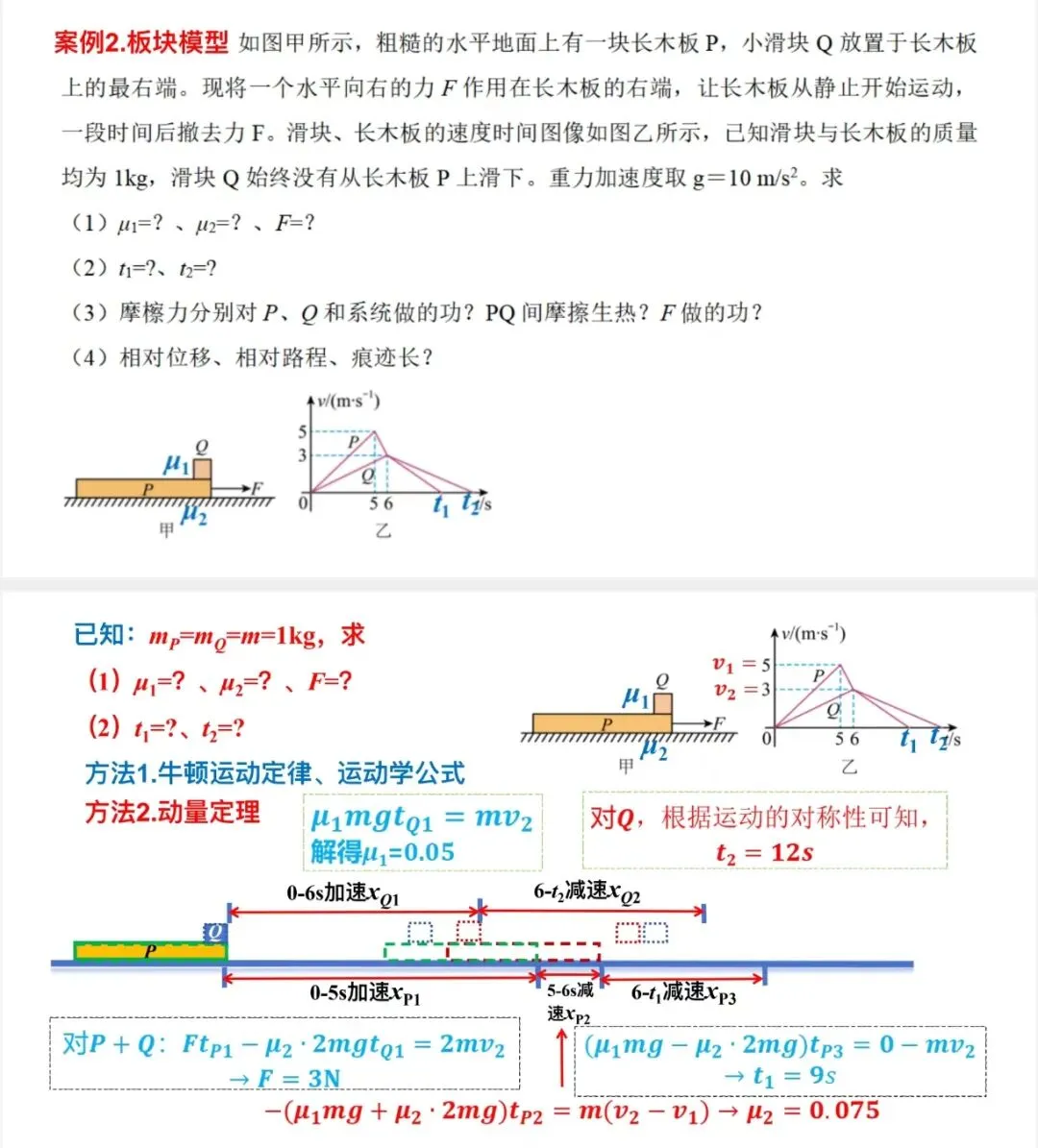 深耕真题研命题,精准靶向谋高考-第7张图片-四季读书网 深耕真题研命题,精准靶向谋高考-第7张图片-四季读书网