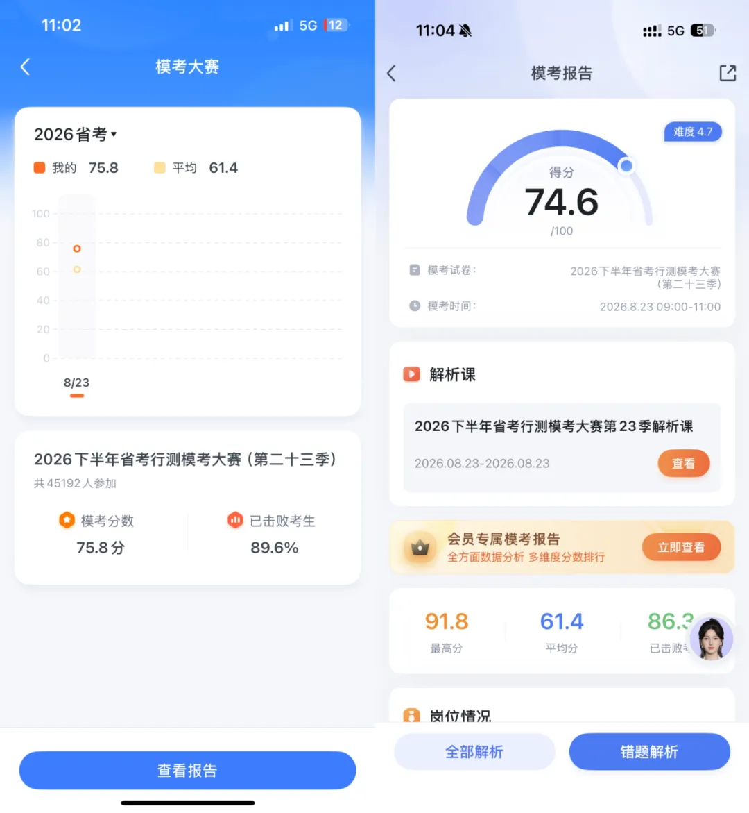 本周线下模考圆满结束,几十位考生提前“排雷”,第四期即将开启-第4张图片-四季读书网 本周线下模考圆满结束,几十位考生提前“排雷”,第四期即将开启-第4张图片-四季读书网