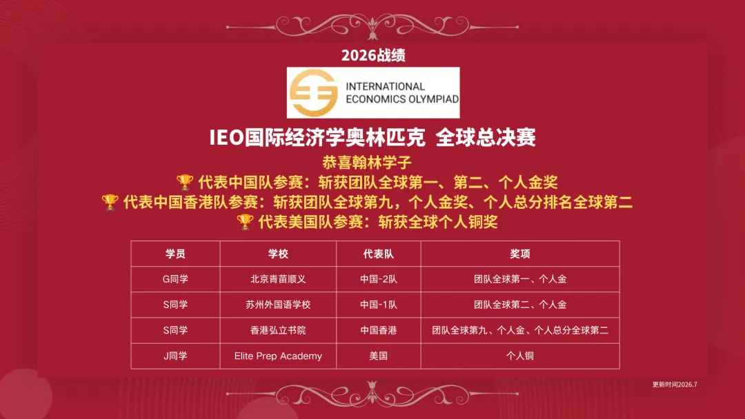 IEO与LSE经济双赛授权考点落地!附真题讲义书单资源包一键领取-第2张图片-四季读书网