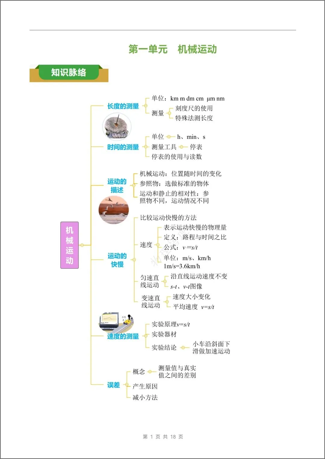 八年级上册人教版 物理《知识清单》试卷版+解析版 共30页 【另有分层作业 一课一练 教案课件 教学设计 导学案 全册电子版】-第9张图片-四季读书网 八年级上册人教版 物理《知识清单》试卷版+解析版 共30页 【另有分层作业 一课一练 教案课件 教学设计 导学案 全册电子版】-第9张图片-四季读书网