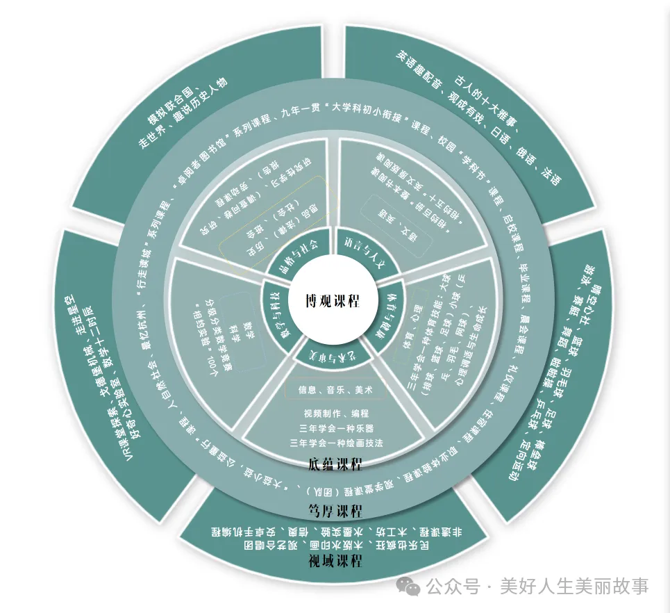 观成教育集团中考成绩来了!今年“再创辉煌”!-第12张图片-四季读书网 观成教育集团中考成绩来了!今年“再创辉煌”!-第12张图片-四季读书网