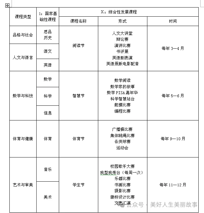 观成教育集团中考成绩来了!今年“再创辉煌”!-第18张图片-四季读书网 观成教育集团中考成绩来了!今年“再创辉煌”!-第18张图片-四季读书网