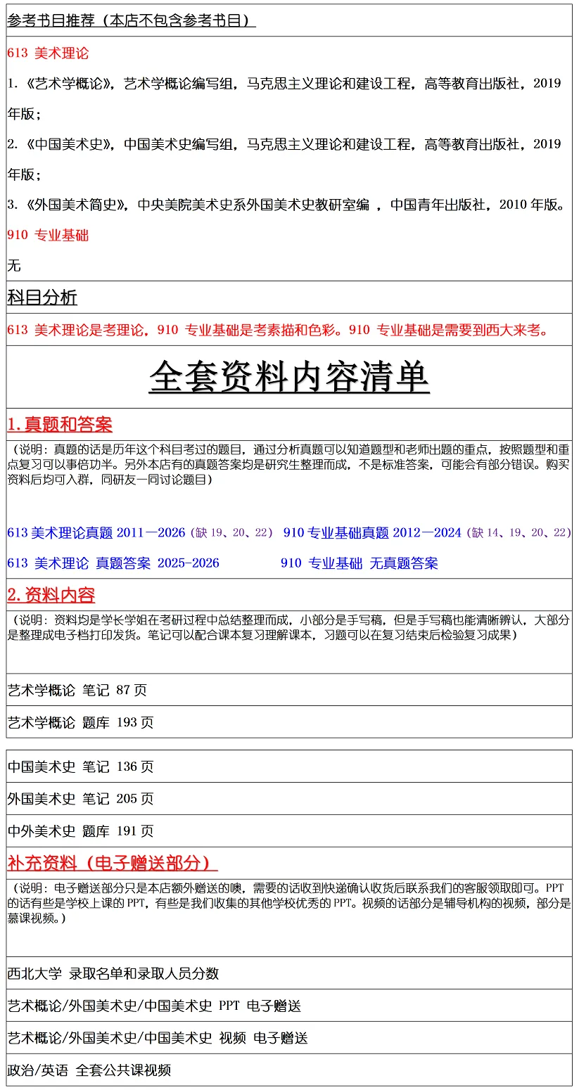 西北大学2027考研真题和资料 | 西北大学艺术学考研613美术理论910专业基础真题答案笔记习题!持续更新中…-第12张图片-四季读书网 西北大学2027考研真题和资料 | 西北大学艺术学考研613美术理论910专业基础真题答案笔记习题!持续更新中…-第12张图片-四季读书网