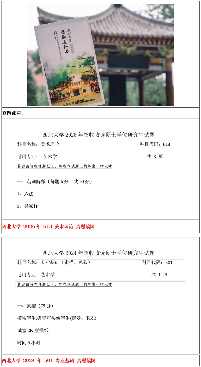 西北大学2027考研真题和资料 | 西北大学艺术学考研613美术理论910专业基础真题答案笔记习题!持续更新中…-第15张图片-四季读书网 西北大学2027考研真题和资料 | 西北大学艺术学考研613美术理论910专业基础真题答案笔记习题!持续更新中…-第15张图片-四季读书网