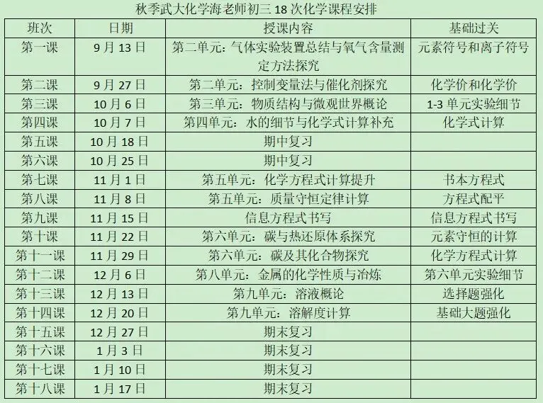 速看!26年广州中考道法真题-第17张图片-四季读书网