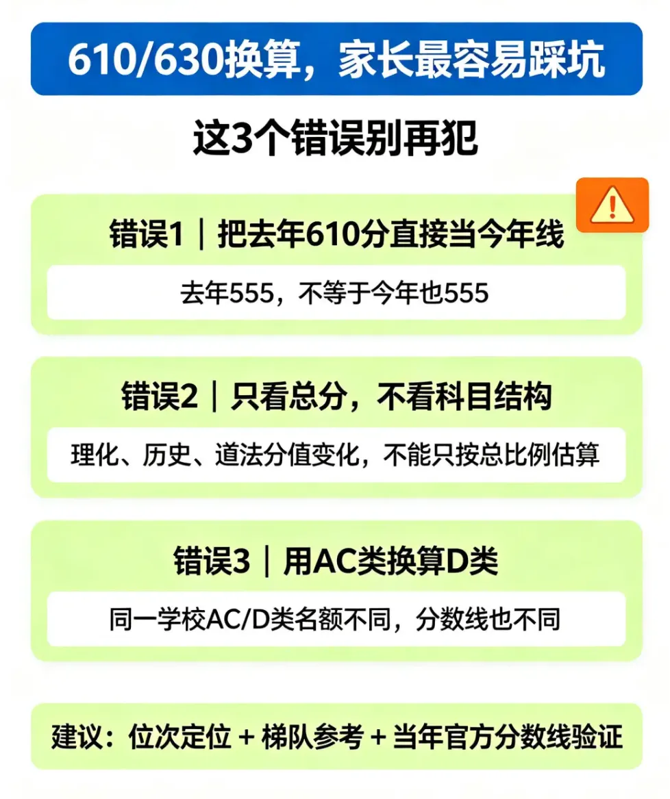一文理清新旧中考区别 │知识速通!建议家长收藏→-第4张图片-四季读书网