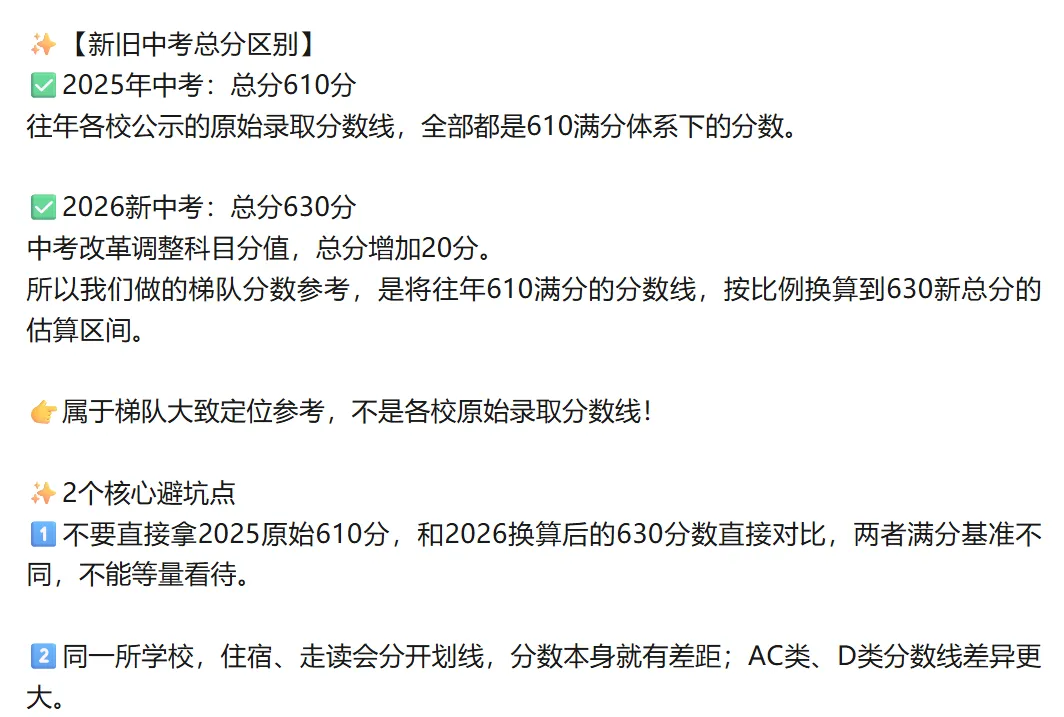 一文理清新旧中考区别 │知识速通!建议家长收藏→-第6张图片-四季读书网