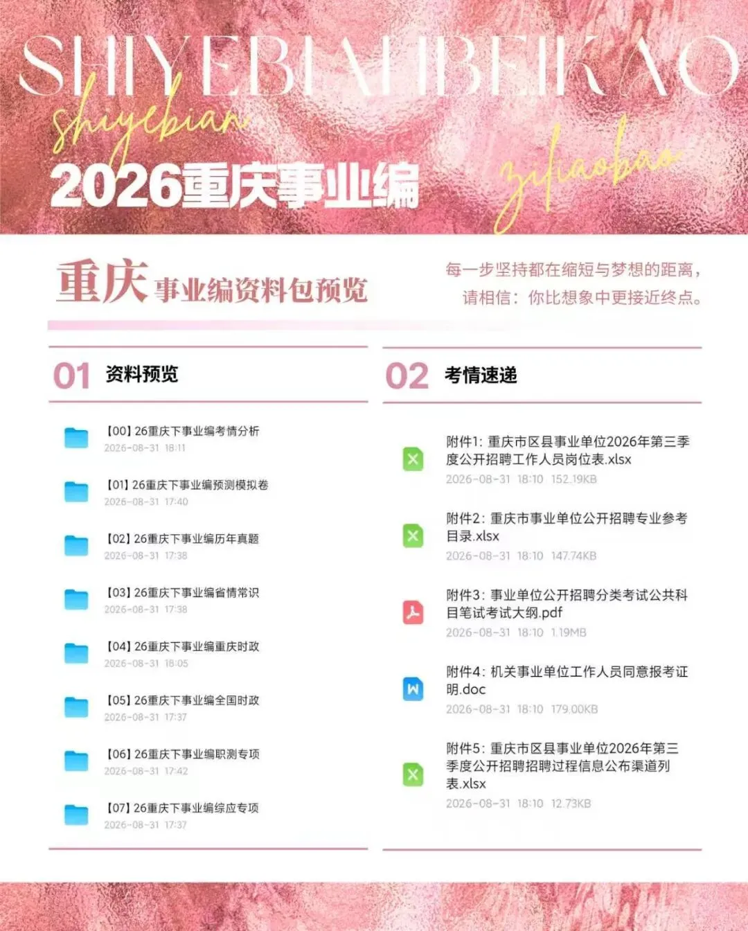 重庆事业编历年真题+考情+时政+模拟卷+职测+综应-第1张图片-四季读书网 重庆事业编历年真题+考情+时政+模拟卷+职测+综应-第1张图片-四季读书网