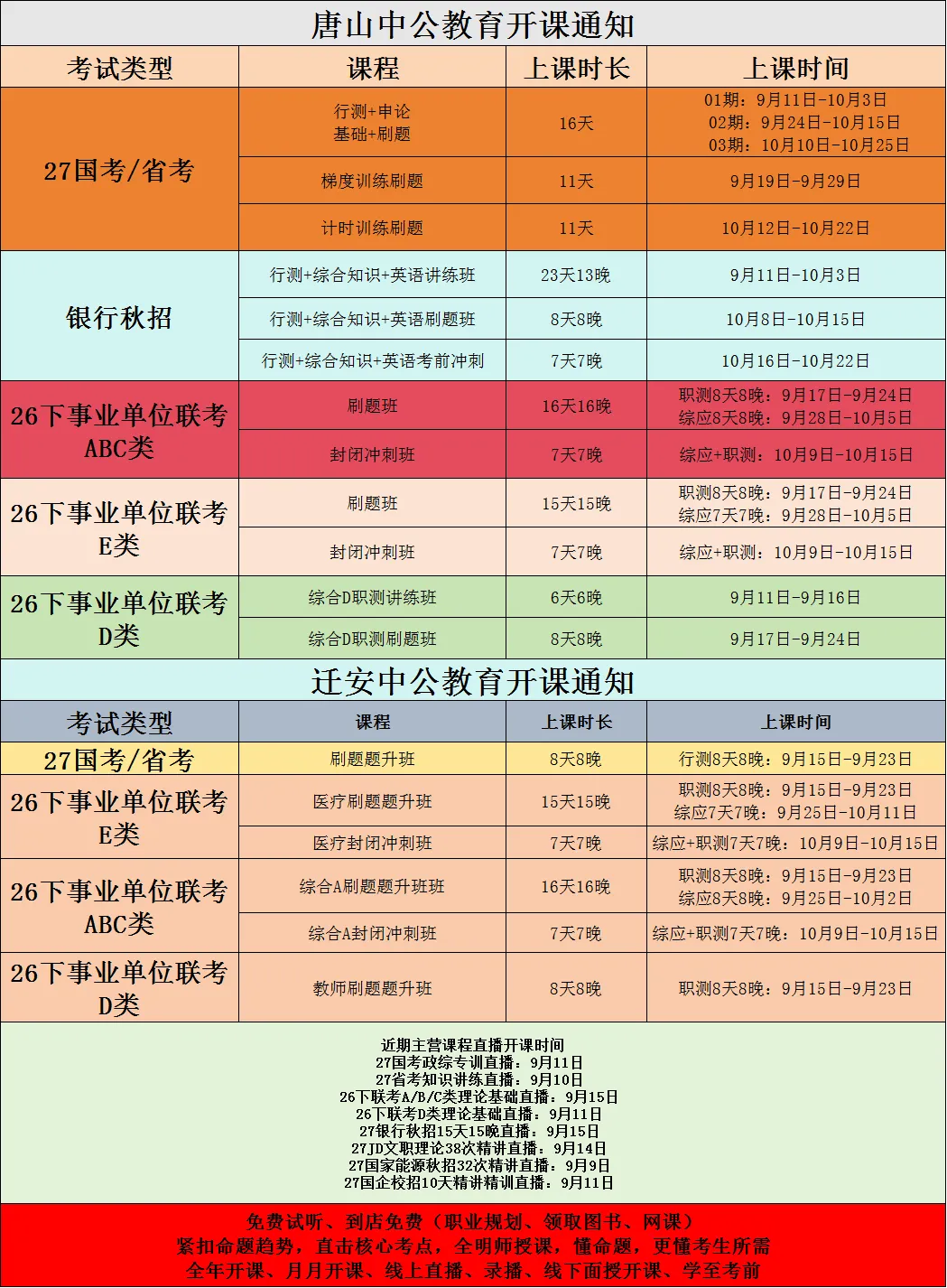 事业单位考试新大纲——精研模拟卷-第9张图片-四季读书网 事业单位考试新大纲——精研模拟卷-第9张图片-四季读书网