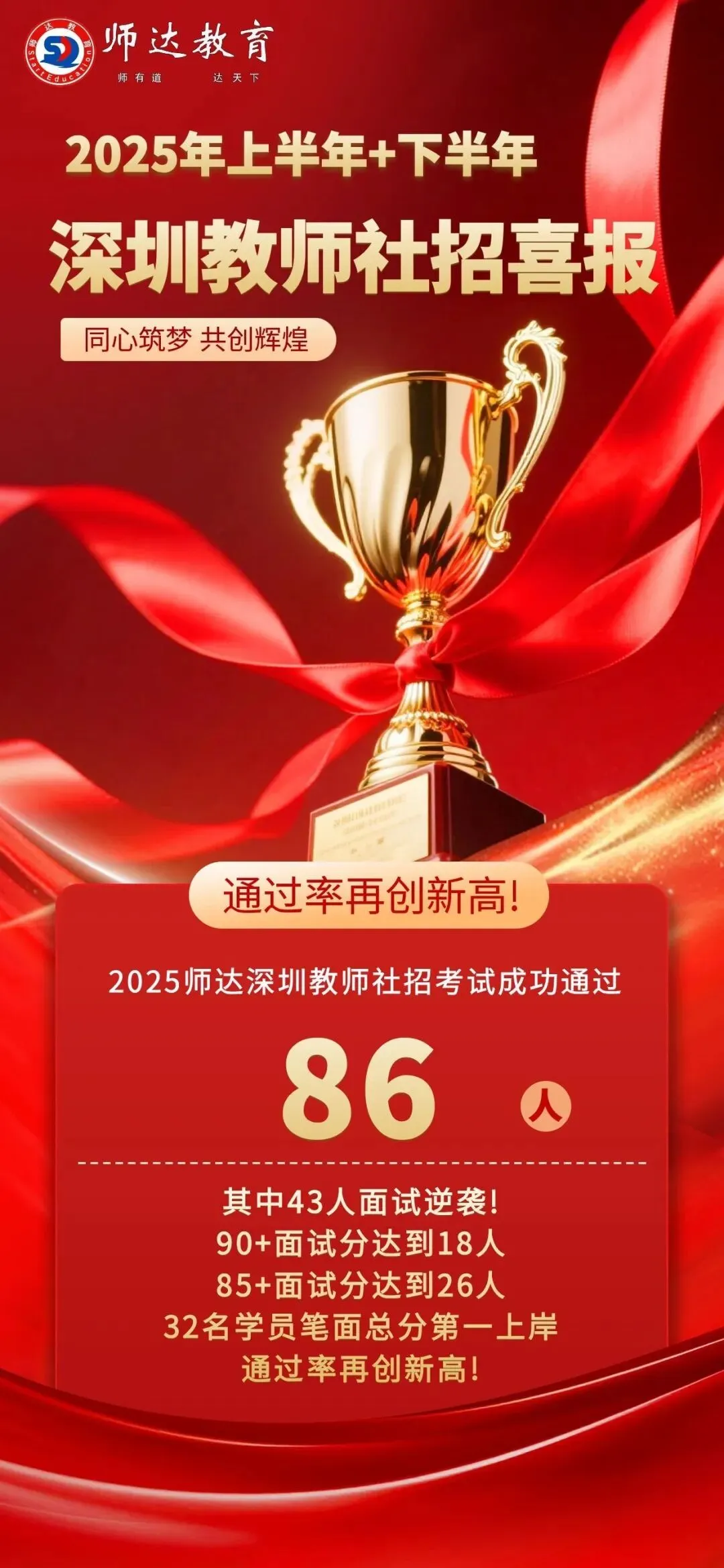 新书上线《2026年珠三角教师笔试真题大全16卷》精装纸质版包邮!-第45张图片-四季读书网