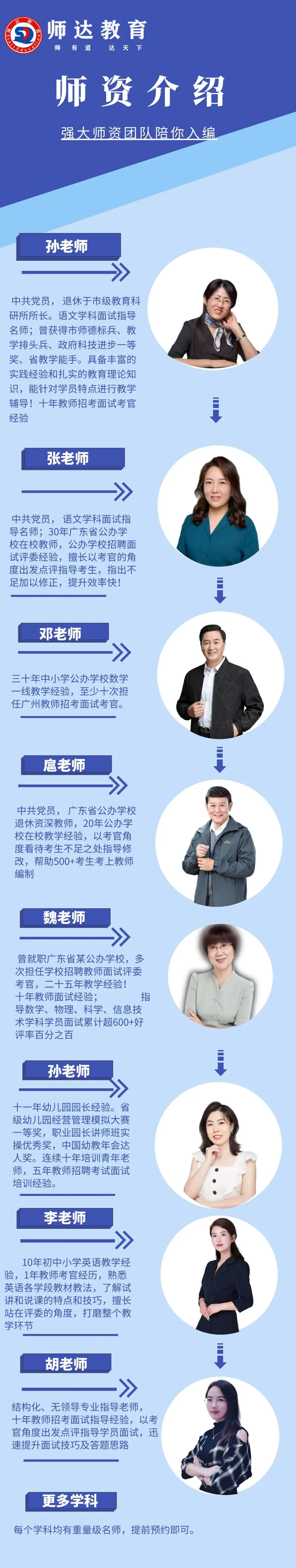 新书上线《2026年珠三角教师笔试真题大全16卷》精装纸质版包邮!-第58张图片-四季读书网