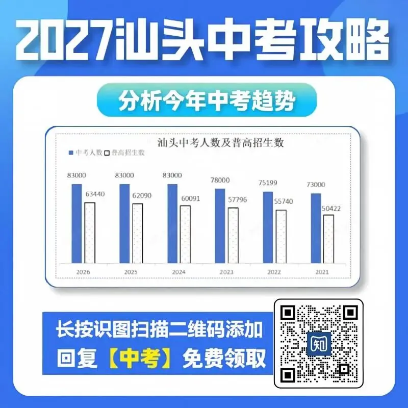 重磅!《2027汕头中考指导手册》0元包邮领!一本弄懂中考升学!-第4张图片-四季读书网 重磅!《2027汕头中考指导手册》0元包邮领!一本弄懂中考升学!-第4张图片-四季读书网
