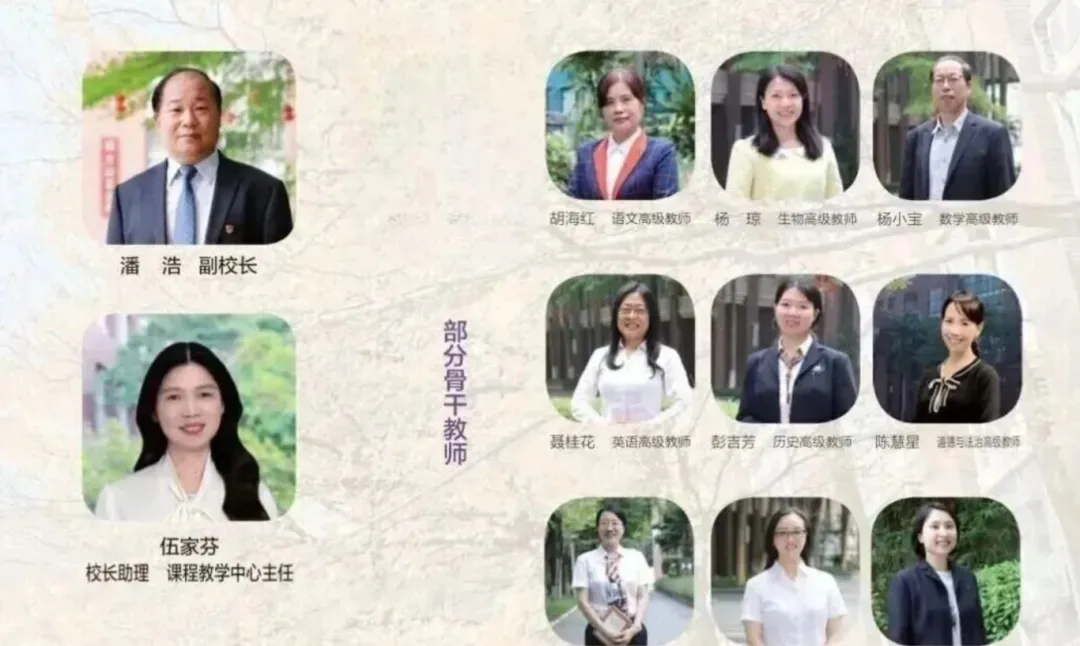 一文读懂天省!办学背景、ZY方式、中考成绩全盘点-第7张图片-四季读书网 一文读懂天省!办学背景、ZY方式、中考成绩全盘点-第7张图片-四季读书网