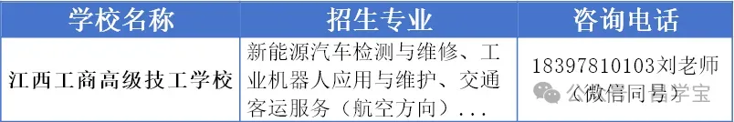 中考不同分段学生应该怎么去选择适合的学校-第5张图片-四季读书网 中考不同分段学生应该怎么去选择适合的学校-第5张图片-四季读书网