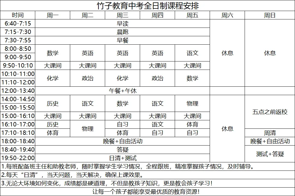 竹子&海风・初三全年班|郑州中考全日制招生简章-第14张图片-四季读书网