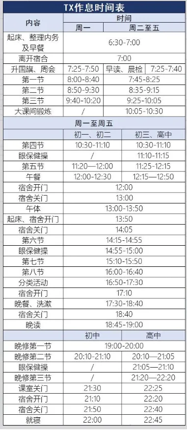 一文读懂天省!办学背景、ZY方式、中考成绩全盘点-第14张图片-四季读书网 一文读懂天省!办学背景、ZY方式、中考成绩全盘点-第14张图片-四季读书网