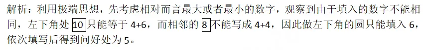 AMC8真题每日一练|147天倒计时开启!坚持刷题冲刺竞赛高分-第2张图片-四季读书网 AMC8真题每日一练|147天倒计时开启!坚持刷题冲刺竞赛高分-第2张图片-四季读书网