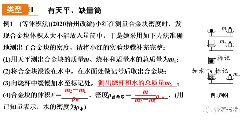 中考物理 | 一轮复习夯实基础十 浮力 3特殊方法测密度-第6张图片-四季读书网 中考物理 | 一轮复习夯实基础十 浮力 3特殊方法测密度-第6张图片-四季读书网