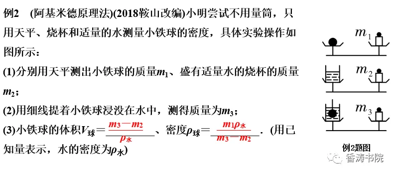中考物理 | 一轮复习夯实基础十 浮力 3特殊方法测密度-第7张图片-四季读书网 中考物理 | 一轮复习夯实基础十 浮力 3特殊方法测密度-第7张图片-四季读书网