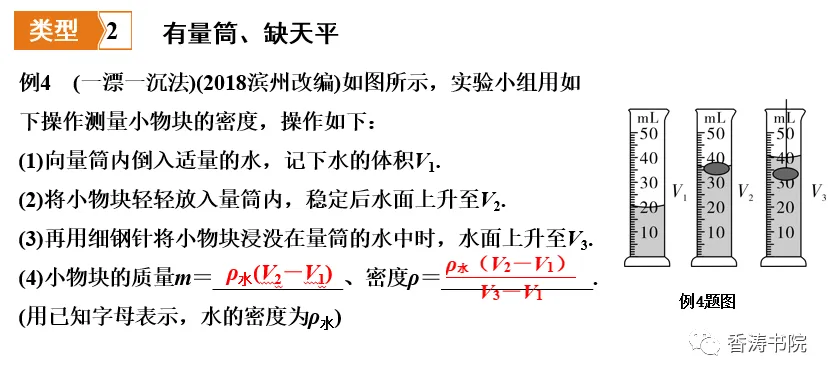 中考物理 | 一轮复习夯实基础十 浮力 3特殊方法测密度-第9张图片-四季读书网 中考物理 | 一轮复习夯实基础十 浮力 3特殊方法测密度-第9张图片-四季读书网