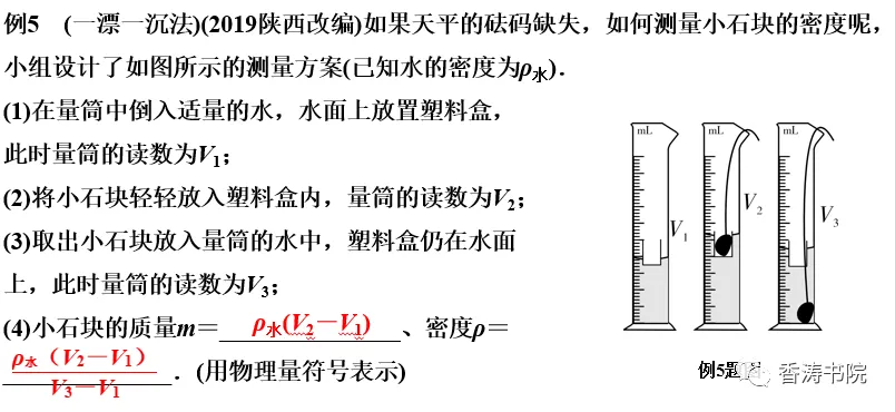 中考物理 | 一轮复习夯实基础十 浮力 3特殊方法测密度-第10张图片-四季读书网 中考物理 | 一轮复习夯实基础十 浮力 3特殊方法测密度-第10张图片-四季读书网