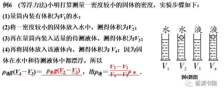中考物理 | 一轮复习夯实基础十 浮力 3特殊方法测密度-第11张图片-四季读书网 中考物理 | 一轮复习夯实基础十 浮力 3特殊方法测密度-第11张图片-四季读书网