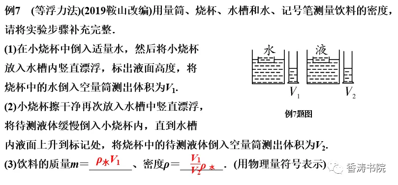 中考物理 | 一轮复习夯实基础十 浮力 3特殊方法测密度-第13张图片-四季读书网 中考物理 | 一轮复习夯实基础十 浮力 3特殊方法测密度-第13张图片-四季读书网