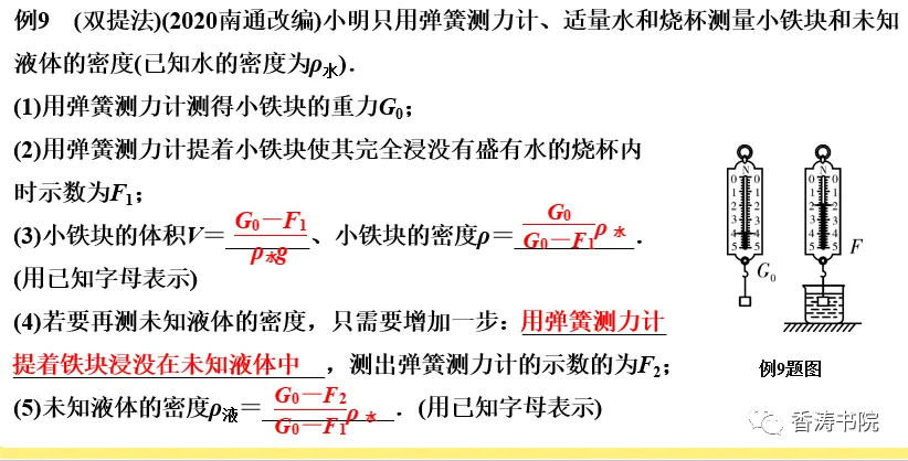 中考物理 | 一轮复习夯实基础十 浮力 3特殊方法测密度-第15张图片-四季读书网 中考物理 | 一轮复习夯实基础十 浮力 3特殊方法测密度-第15张图片-四季读书网