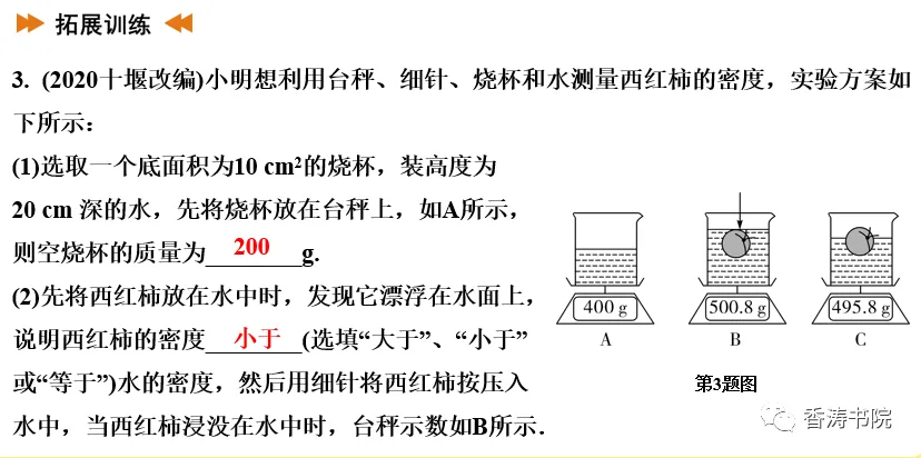 中考物理 | 一轮复习夯实基础十 浮力 3特殊方法测密度-第24张图片-四季读书网 中考物理 | 一轮复习夯实基础十 浮力 3特殊方法测密度-第24张图片-四季读书网