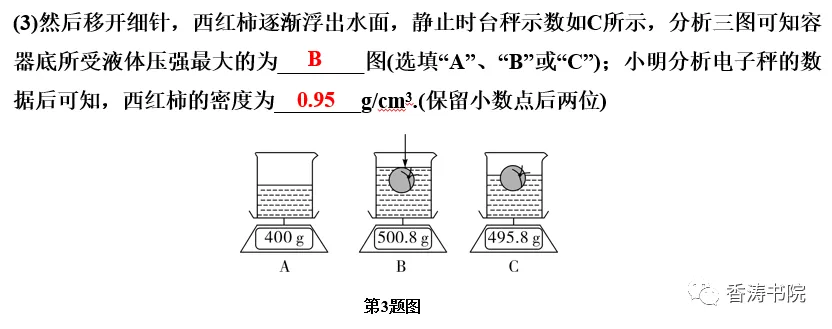 中考物理 | 一轮复习夯实基础十 浮力 3特殊方法测密度-第25张图片-四季读书网 中考物理 | 一轮复习夯实基础十 浮力 3特殊方法测密度-第25张图片-四季读书网