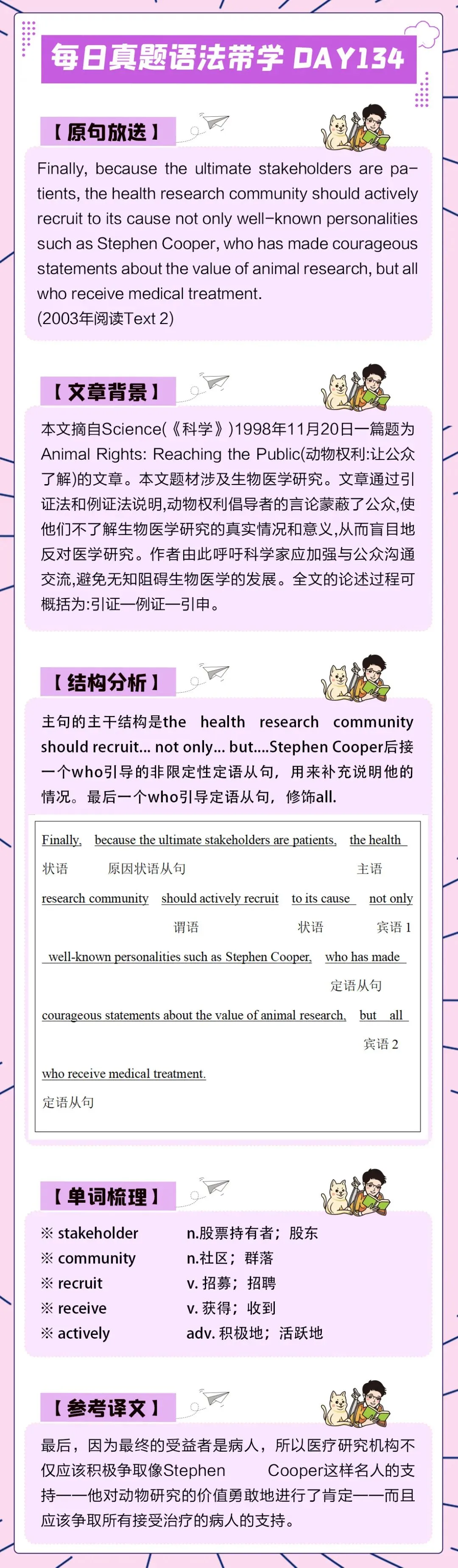 晓艳考研真题语法带学DAY134!愿岁并谢,与友长兮.-第4张图片-四季读书网