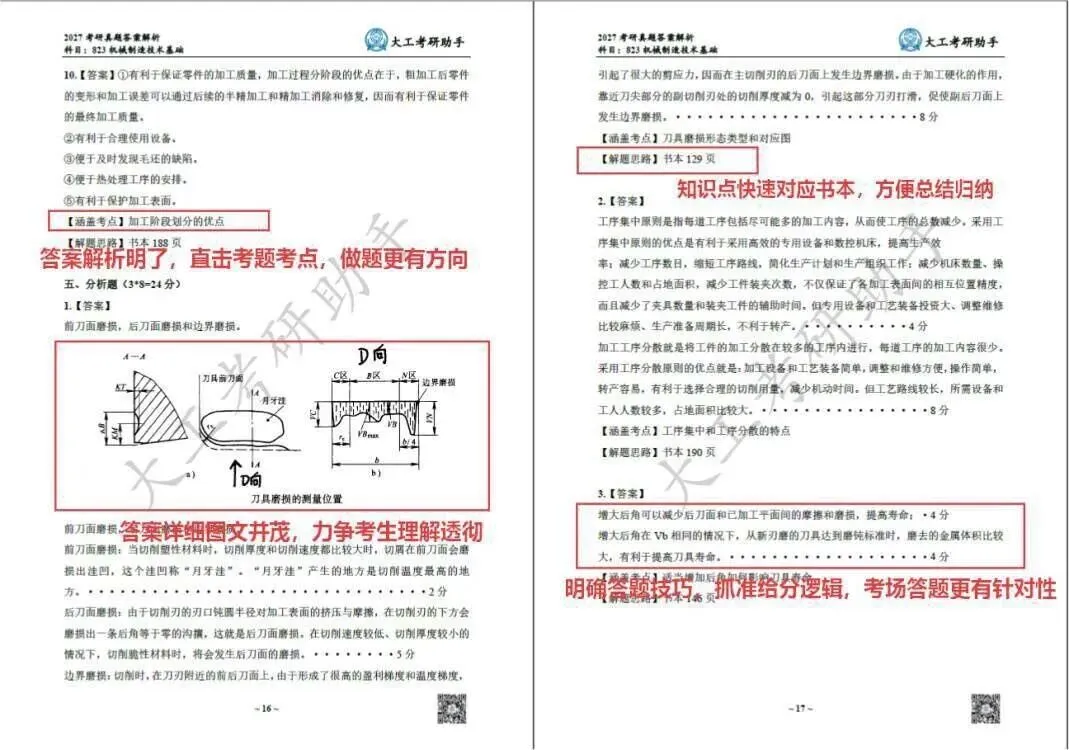 大连理工机械考研,真题解读&备考规划一篇吃透!-第9张图片-四季读书网 大连理工机械考研,真题解读&备考规划一篇吃透!-第9张图片-四季读书网
