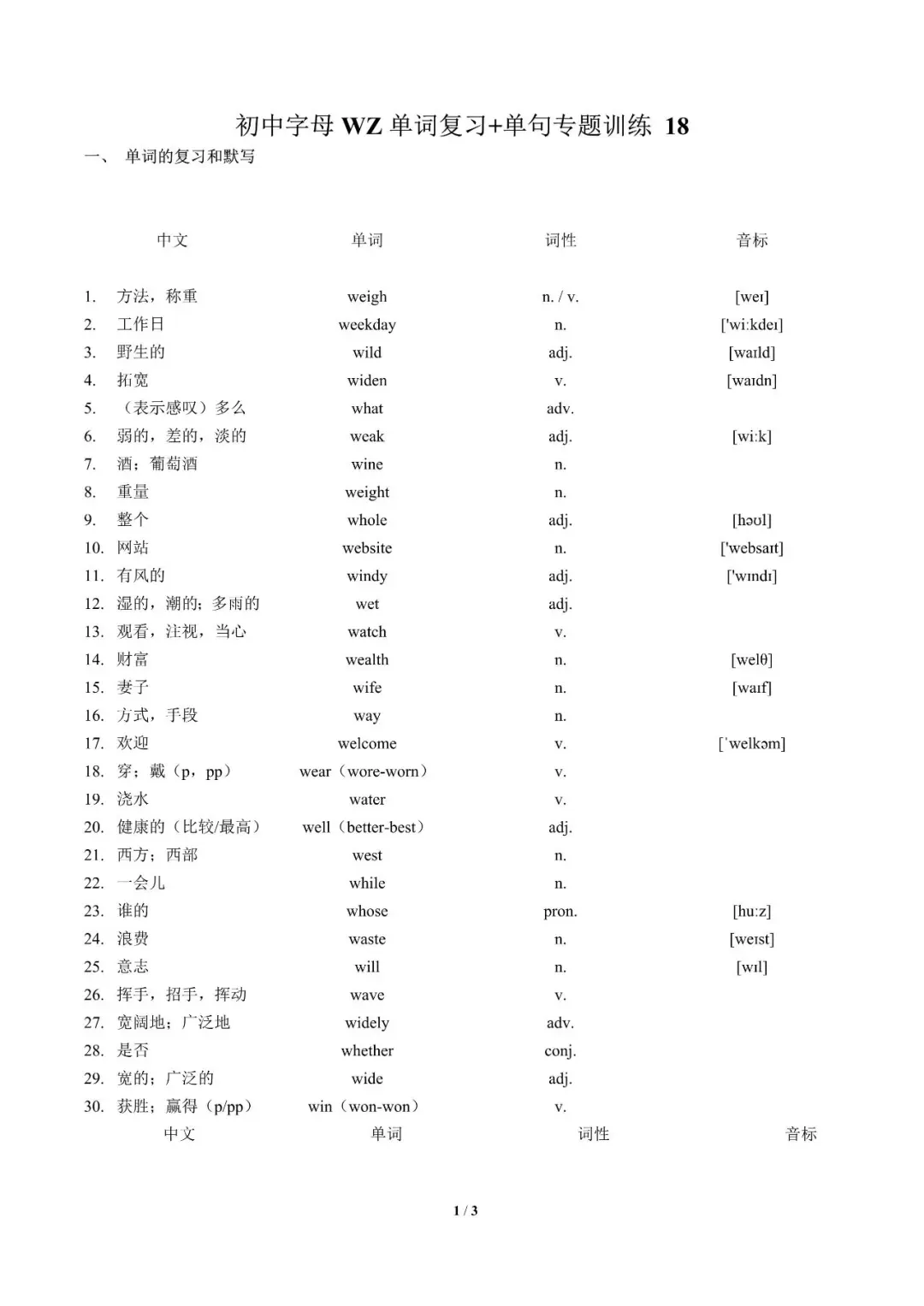 中考英语考纲词汇专项训练,背熟轻松拿高分!-第8张图片-四季读书网