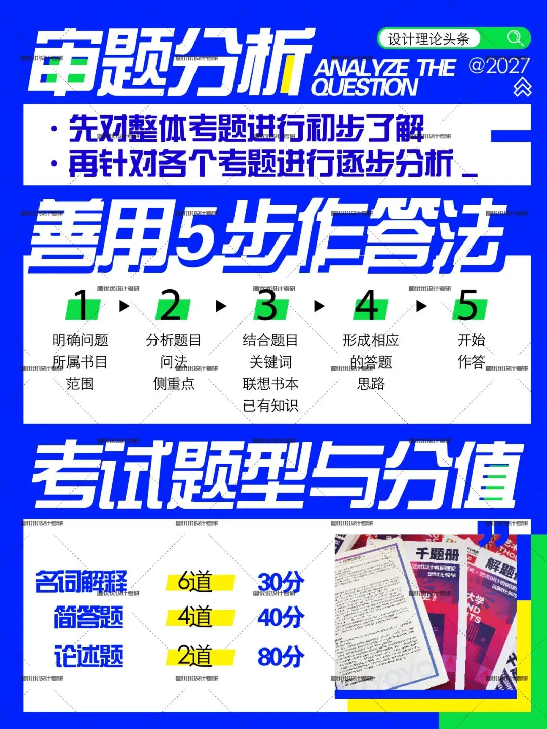 2026届河北农业大学艺术设计考研709理论真题详解,图优优带你看看如何答,助你一战上岸!-第6张图片-四季读书网 2026届河北农业大学艺术设计考研709理论真题详解,图优优带你看看如何答,助你一战上岸!-第6张图片-四季读书网