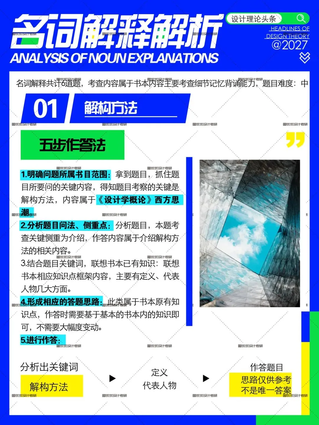 2026届河北农业大学艺术设计考研709理论真题详解,图优优带你看看如何答,助你一战上岸!-第9张图片-四季读书网 2026届河北农业大学艺术设计考研709理论真题详解,图优优带你看看如何答,助你一战上岸!-第9张图片-四季读书网