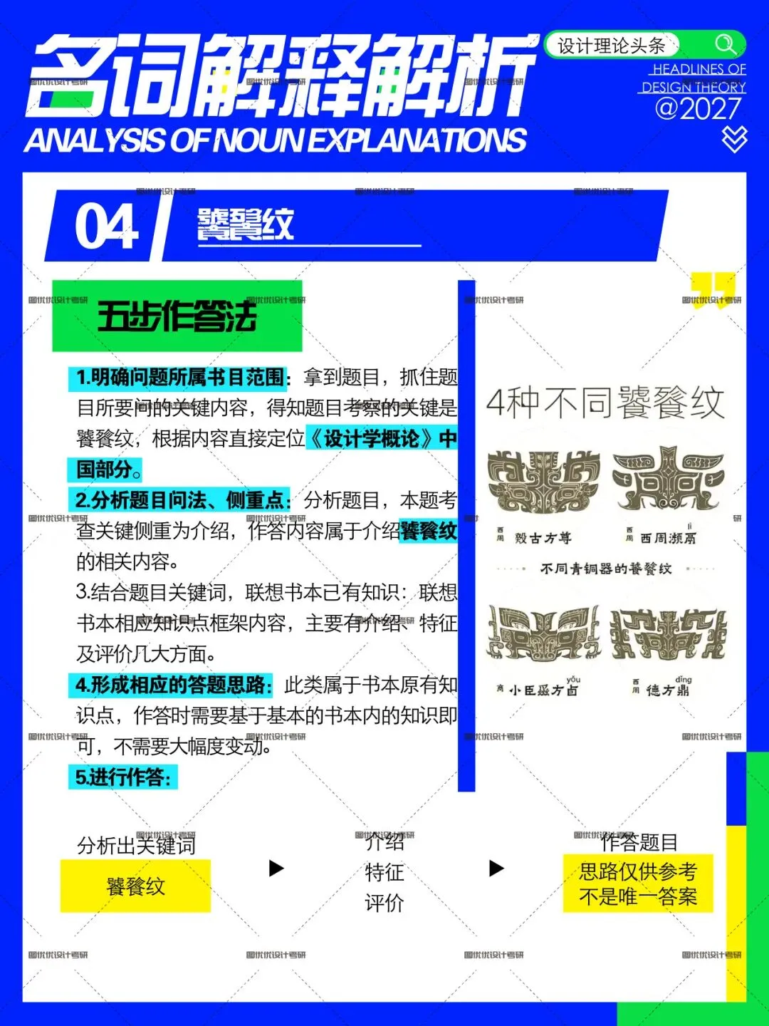 2026届河北农业大学艺术设计考研709理论真题详解,图优优带你看看如何答,助你一战上岸!-第11张图片-四季读书网 2026届河北农业大学艺术设计考研709理论真题详解,图优优带你看看如何答,助你一战上岸!-第11张图片-四季读书网