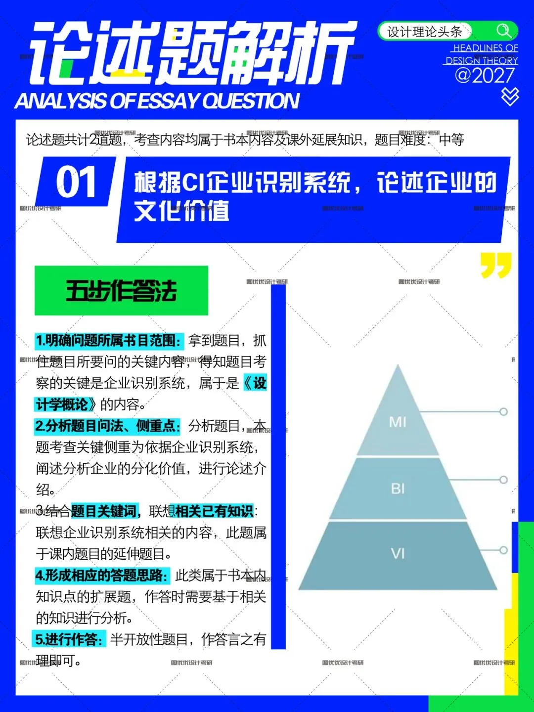 2026届河北农业大学艺术设计考研709理论真题详解,图优优带你看看如何答,助你一战上岸!-第16张图片-四季读书网 2026届河北农业大学艺术设计考研709理论真题详解,图优优带你看看如何答,助你一战上岸!-第16张图片-四季读书网