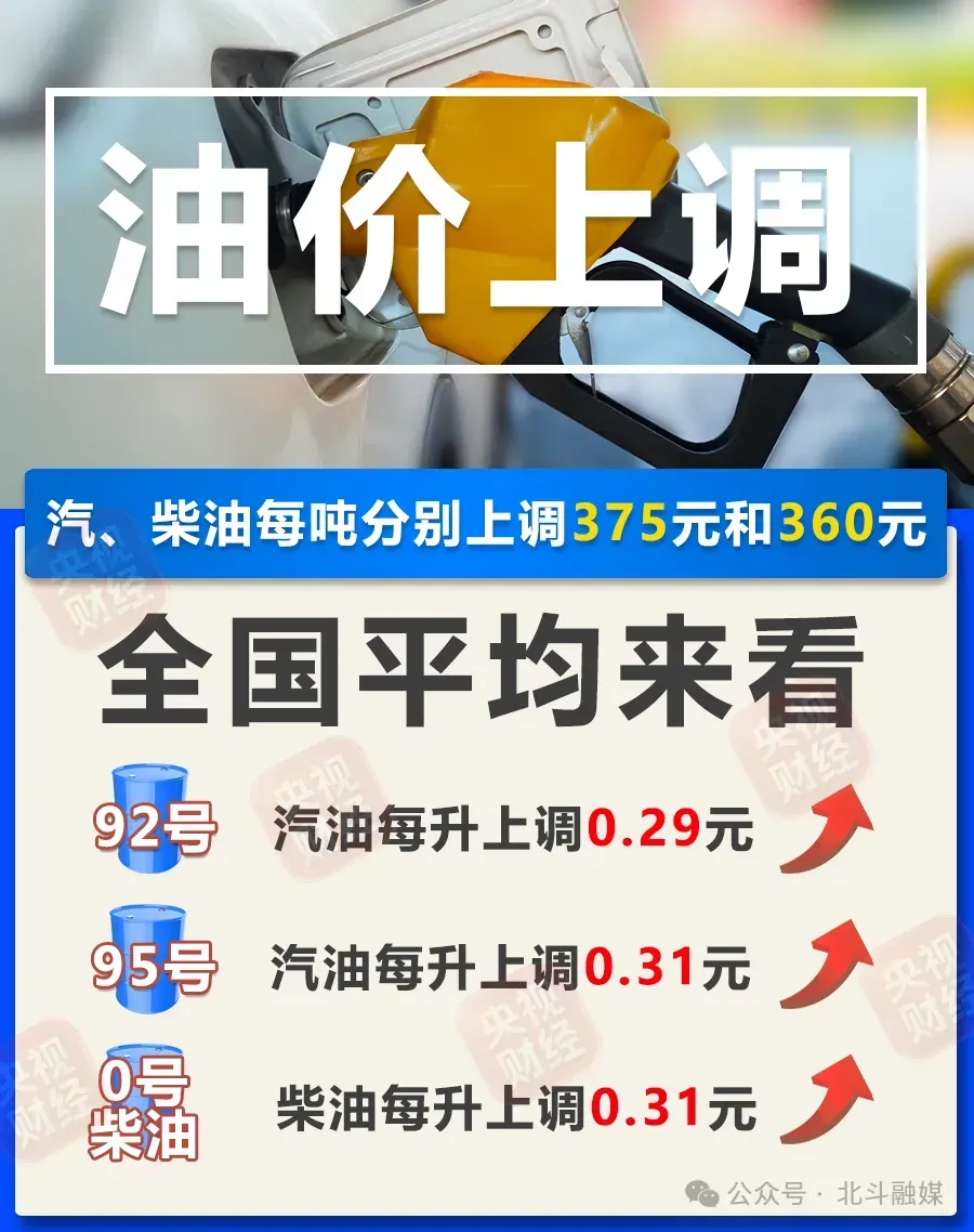 沈阳中考“小三门”不计入总分!油价上调!-第2张图片-四季读书网 沈阳中考“小三门”不计入总分!油价上调!-第2张图片-四季读书网
