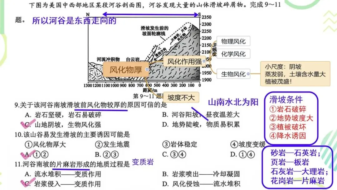 2026年8月七彩联盟地理试卷分析-第6张图片-四季读书网