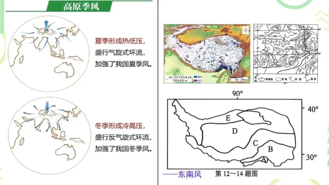 2026年8月七彩联盟地理试卷分析-第8张图片-四季读书网