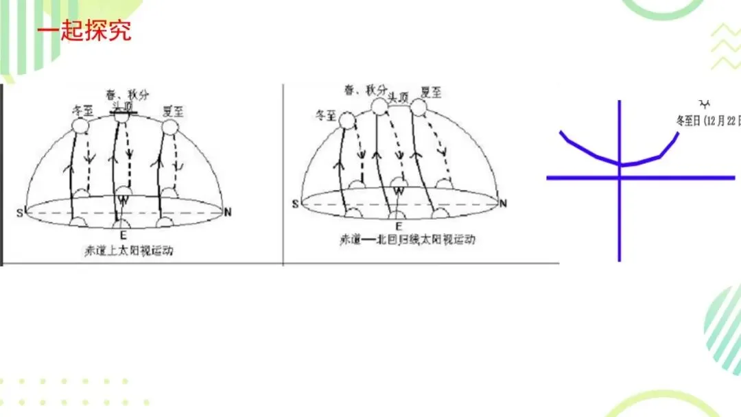 2026年8月七彩联盟地理试卷分析-第11张图片-四季读书网