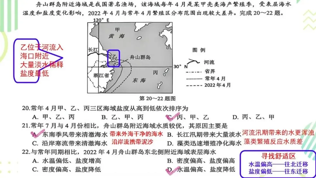 2026年8月七彩联盟地理试卷分析-第12张图片-四季读书网