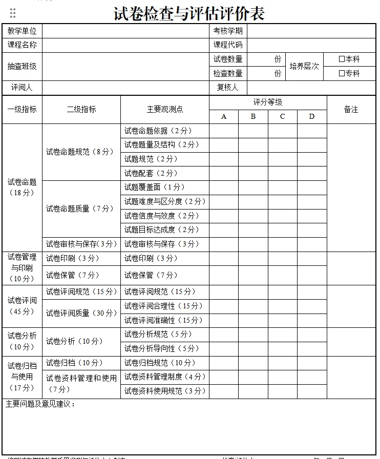 试卷检查如何落地-第5张图片-四季读书网